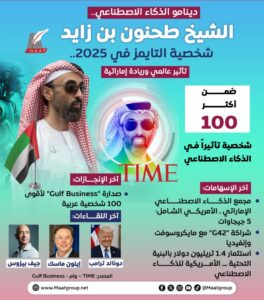 الشيخ طحنون شخصية التايمز